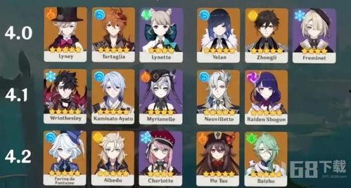 4.1卡池爆料复刻最新,复刻新角色,精彩阵容即将揭晓! 第2张 4.1卡池爆料复刻最新,复刻新角色,精彩阵容即将揭晓! 第2张